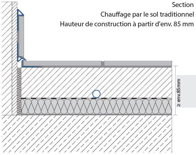 schema-comparatif-plancher-avec-chape-670x531-jpg Schéma d'un plancher chauffant avec dalle à sec avec chape
